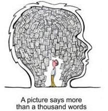 Picture